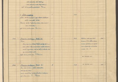 Inventární kniha H 5001-7995