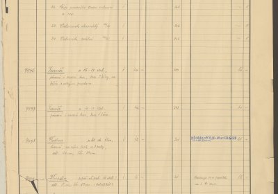 Inventární kniha H 7995-10000