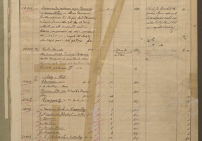 Inventární kniha H 10001-15000