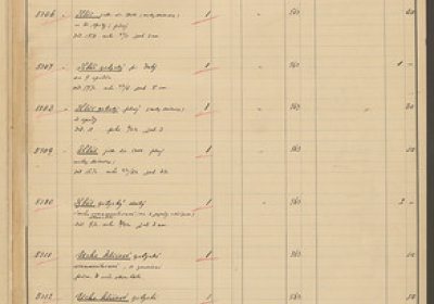 Inventární kniha H 5001-7821